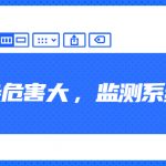 油煙污染危害大，監(jiān)測(cè)系統(tǒng)不可少