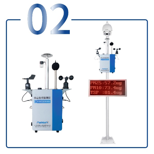 揚(yáng)塵噪聲在線(xiàn)監(jiān)測(cè)系統(tǒng)