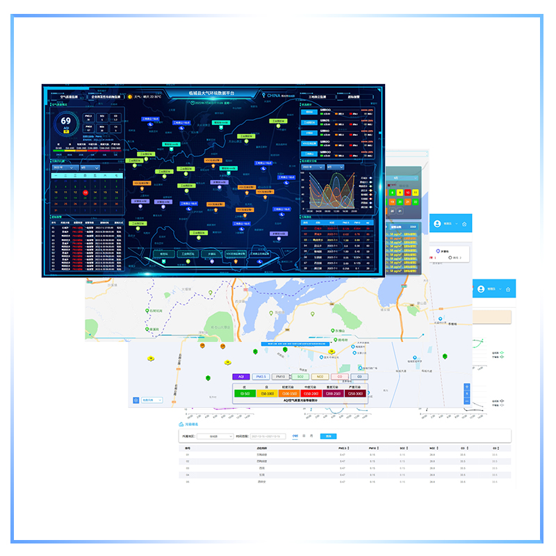 大氣網(wǎng)格化精準決策支持管理系統(tǒng)