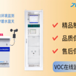 環(huán)境監(jiān)測(cè) 智易時(shí)代VOC在線監(jiān)測(cè)系統(tǒng)引領(lǐng)環(huán)保新風(fēng)向