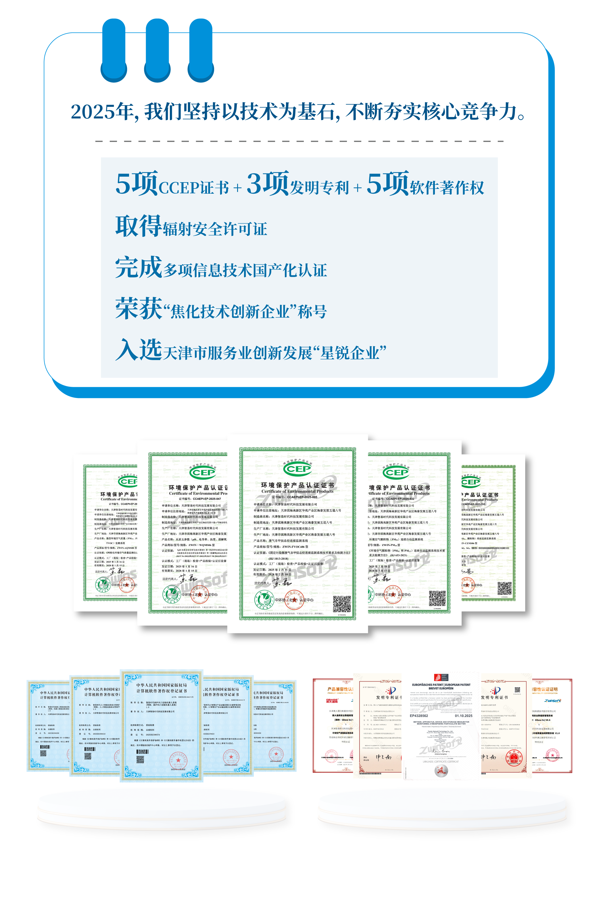 智啟新程，易創(chuàng)輝煌——智易時(shí)代2025年度發(fā)展回顧2